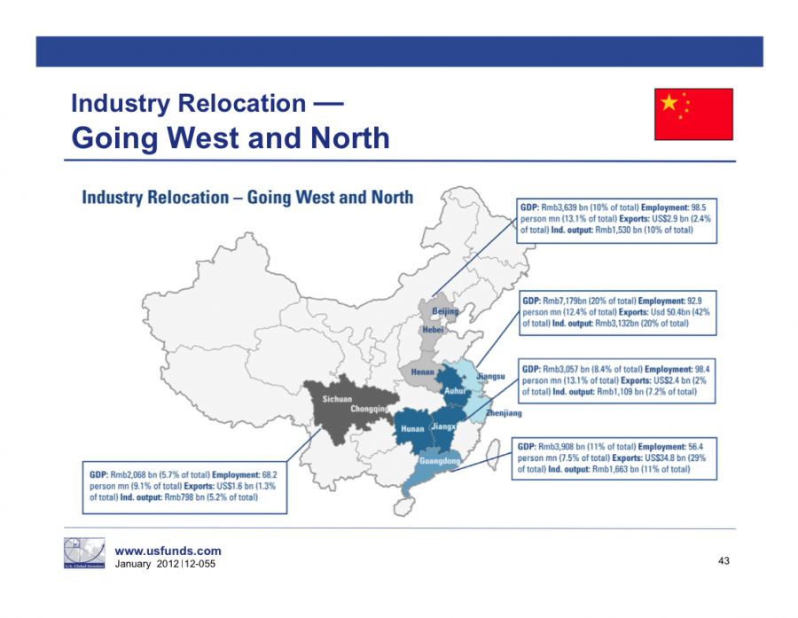 Cina delocalizzazione dell'industria: dalla costa.